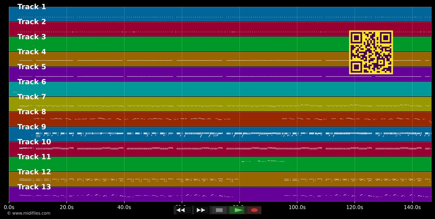The Twist - Chubby Checker (MIDI individual tracks)