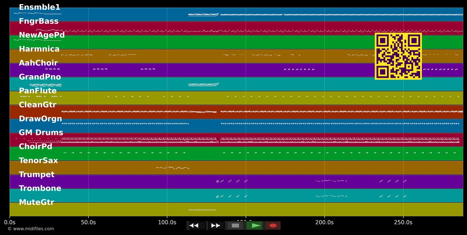 Premie fwa - Christian Nara (MIDI individual tracks)