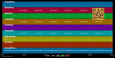 Rappers Delight - Sugar Hill Gang (MIDI individual tracks)