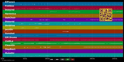 Plus haut - France Gall (MIDI individual tracks)