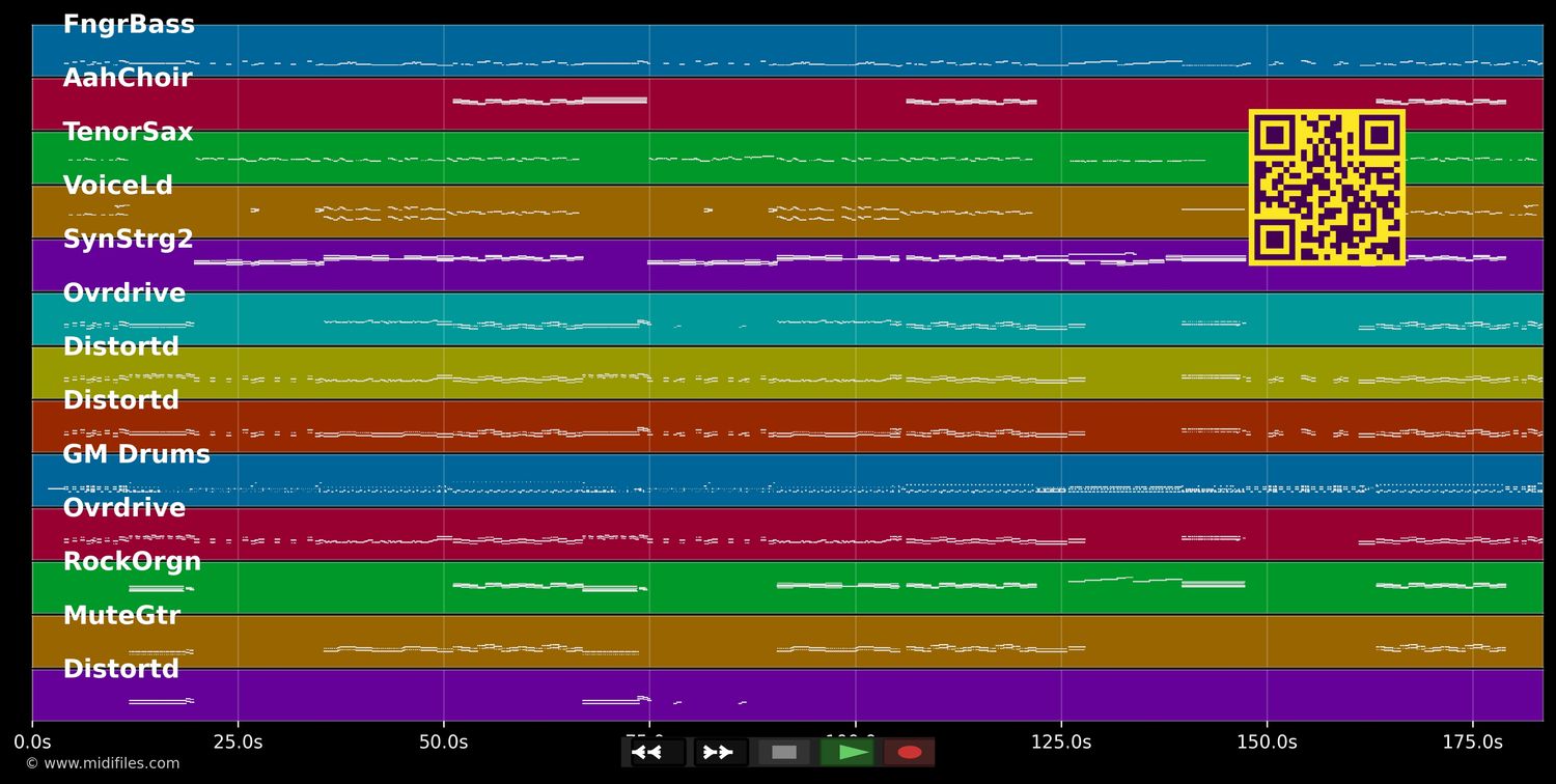 Hard Rock Hellelujah - Lordi (MIDI individual tracks)