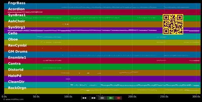 Noch ein Leben - Pur (MIDI individual tracks)