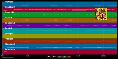 For This World - Red 5 (MIDI individual tracks)