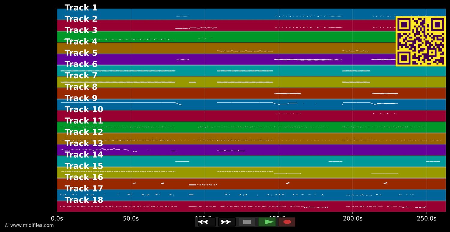 Rock DJ - Robbie Wiliams (MIDI individual tracks)