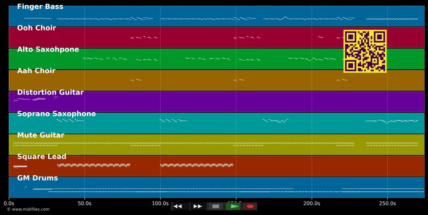 The Lazarus Heart  - Sting (MIDI individual tracks)