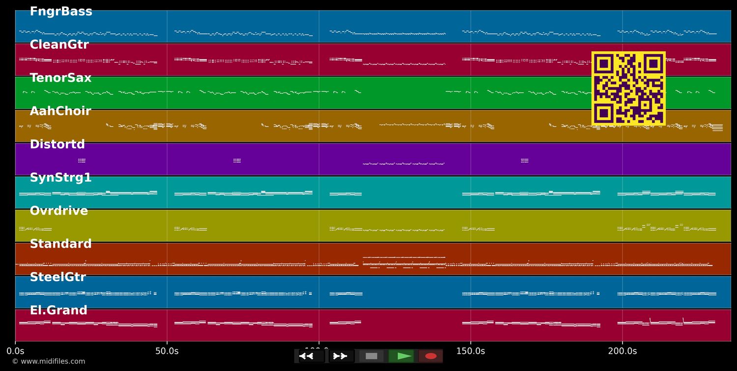 Kansas City - Les Humphries Singers (MIDI individual tracks)