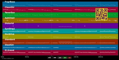 Kansas City - Les Humphries Singers (MIDI individual tracks)