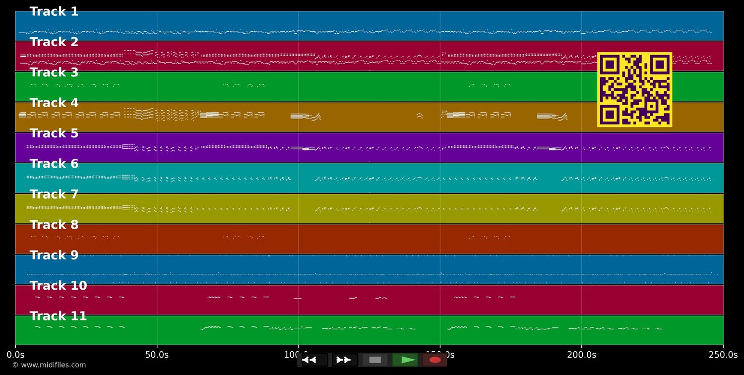 Is This Love - Alison Moyet (MIDI individual tracks)