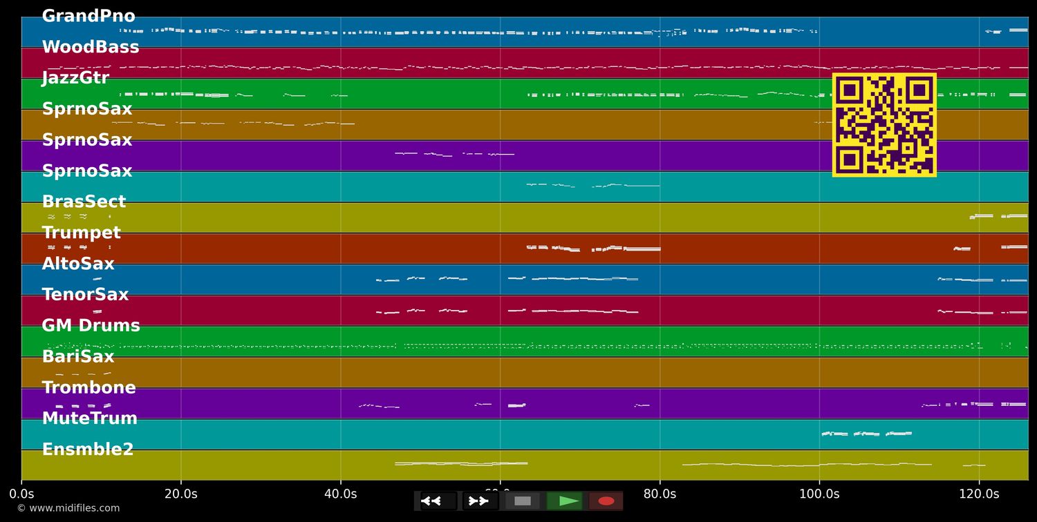 Summertime - D.Heyward D.Heyward G.Gershwin (MIDI individual tracks)