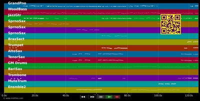 Summertime - D.Heyward D.Heyward G.Gershwin (MIDI individual tracks)