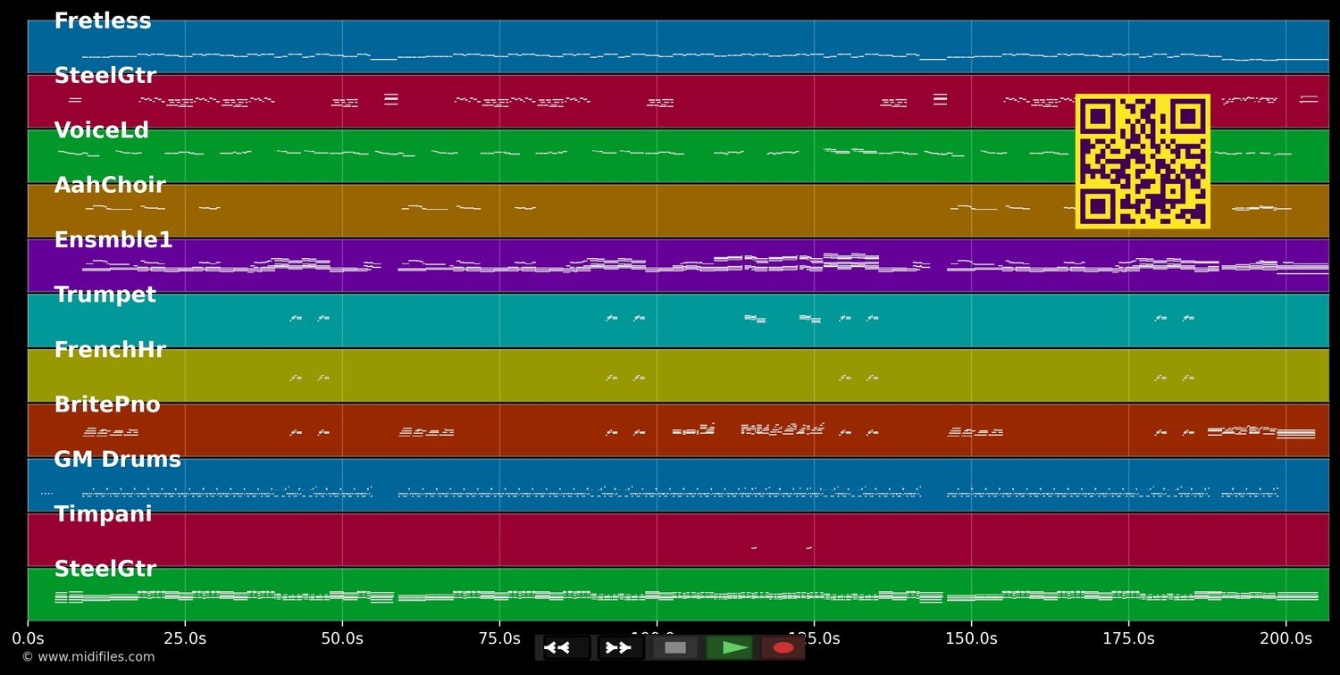En Bandolera - Salvatore  Adamo (MIDI individual tracks)
