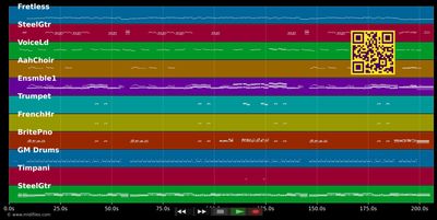 En Bandolera - Salvatore  Adamo (MIDI individual tracks)