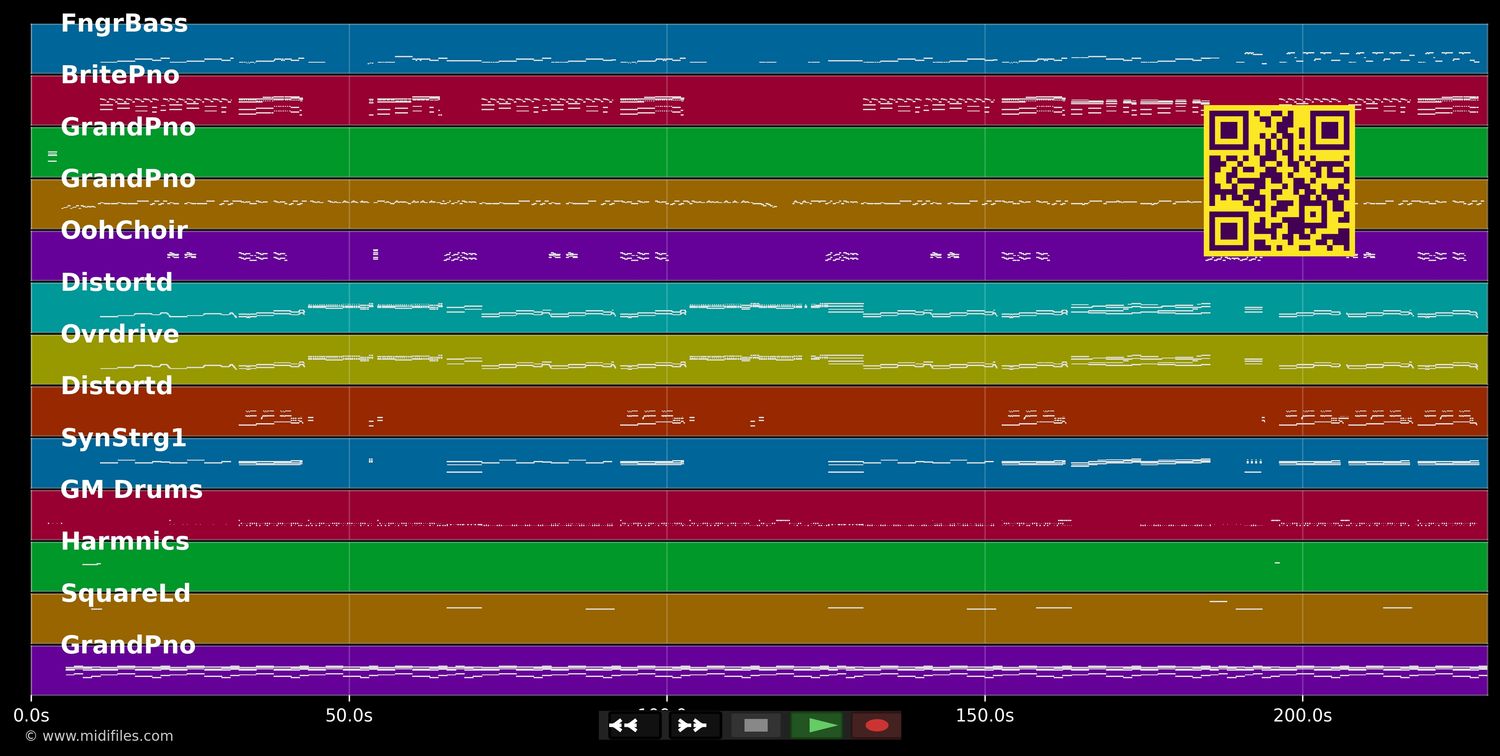 Centuries - Fall Out Boy (MIDI individual tracks)