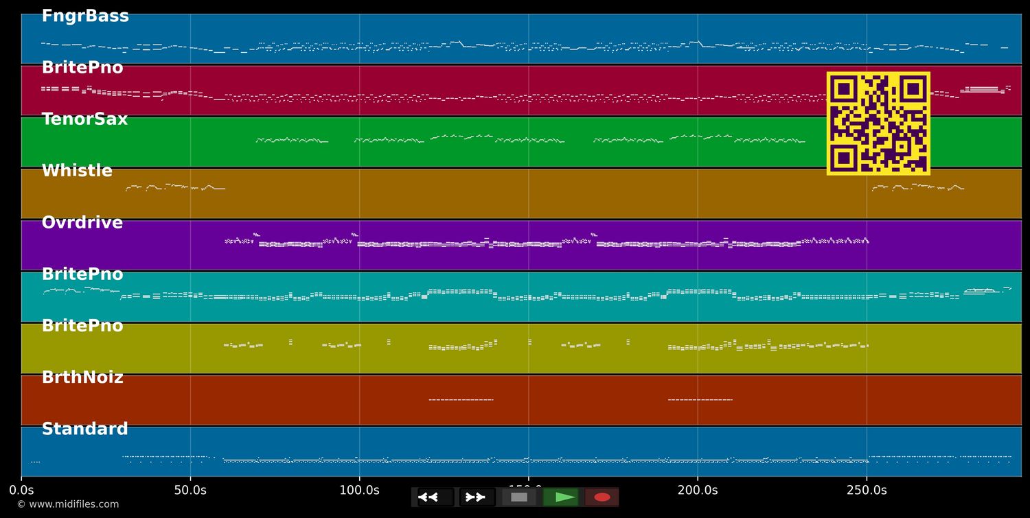 The Stranger - Billy Joel (MIDI individual tracks)