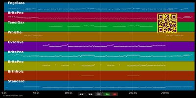 The Stranger - Billy Joel (MIDI individual tracks)