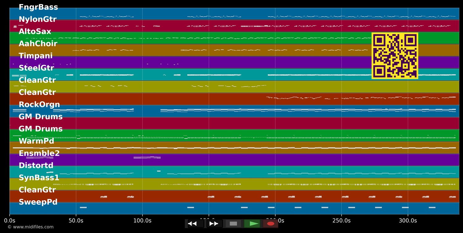 Let Me Love You Tonight - Santana (MIDI individual tracks)