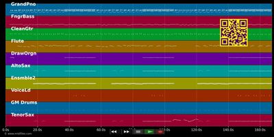 Walk On By - Paul Carrack (MIDI individual tracks)