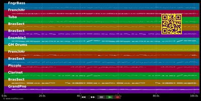 Before The Parade Passes By