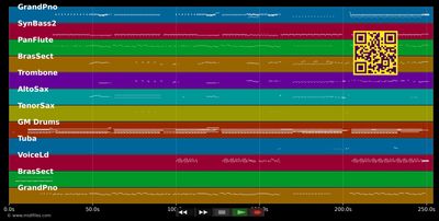 Rapunzel - Daniela Mercury (MIDI individual tracks)