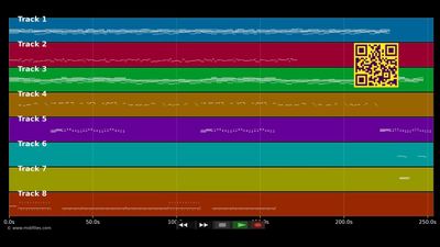 Des heures hindoues - Etienne Daho (MIDI 1,0, GM, XG, PDF, MP3 instrumental)