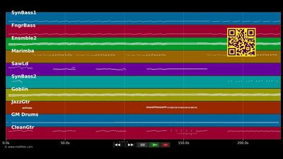 Galactic Reaction - Milkways (MIDI multitrack)