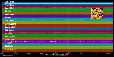 Verdammt nochmal (Radio Version) - Tanja Lasch (MIDI individual tracks)
