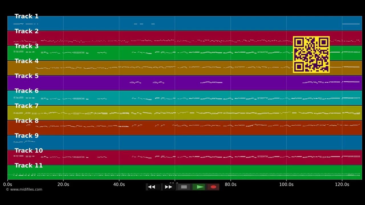 Himno de Cidra - Himno (MIDI)