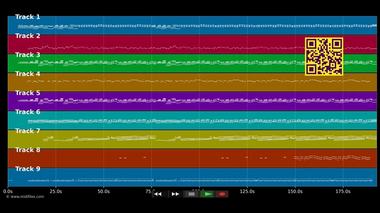 Si tu ne me laisses pas tomber - Gérard Lenorman (MIDI)