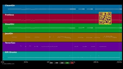 Lepas - Rub Of Rub (MIDI)