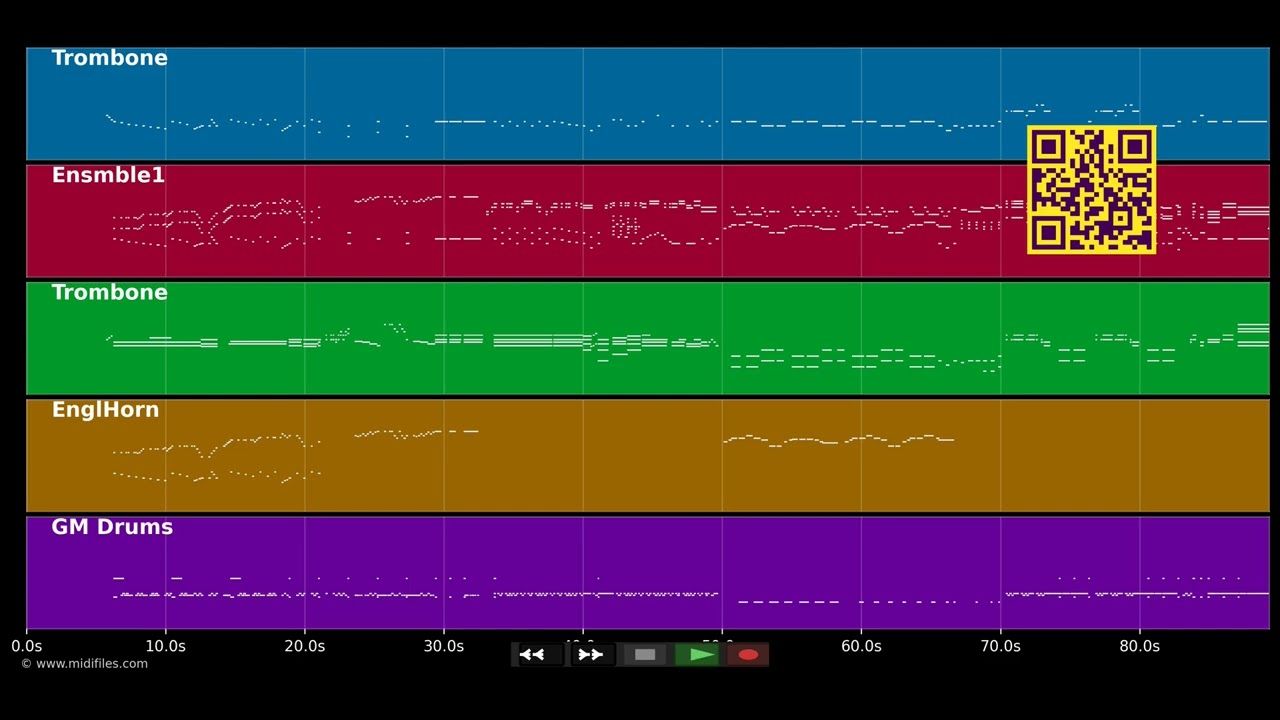 Azores Anthem - Anthem (MIDI)