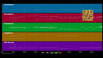 Azores Anthem - Anthem (MIDI)
