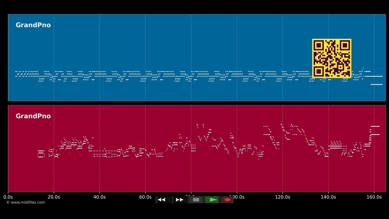 Jim Carrey Boogie Woogie Stomp Piano (The Majestic) - Jim Carrey (The Majestic) (MIDI)