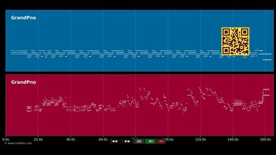 Jim Carrey Boogie Woogie Stomp Piano (The Majestic) - Jim Carrey (The Majestic) (MIDI)