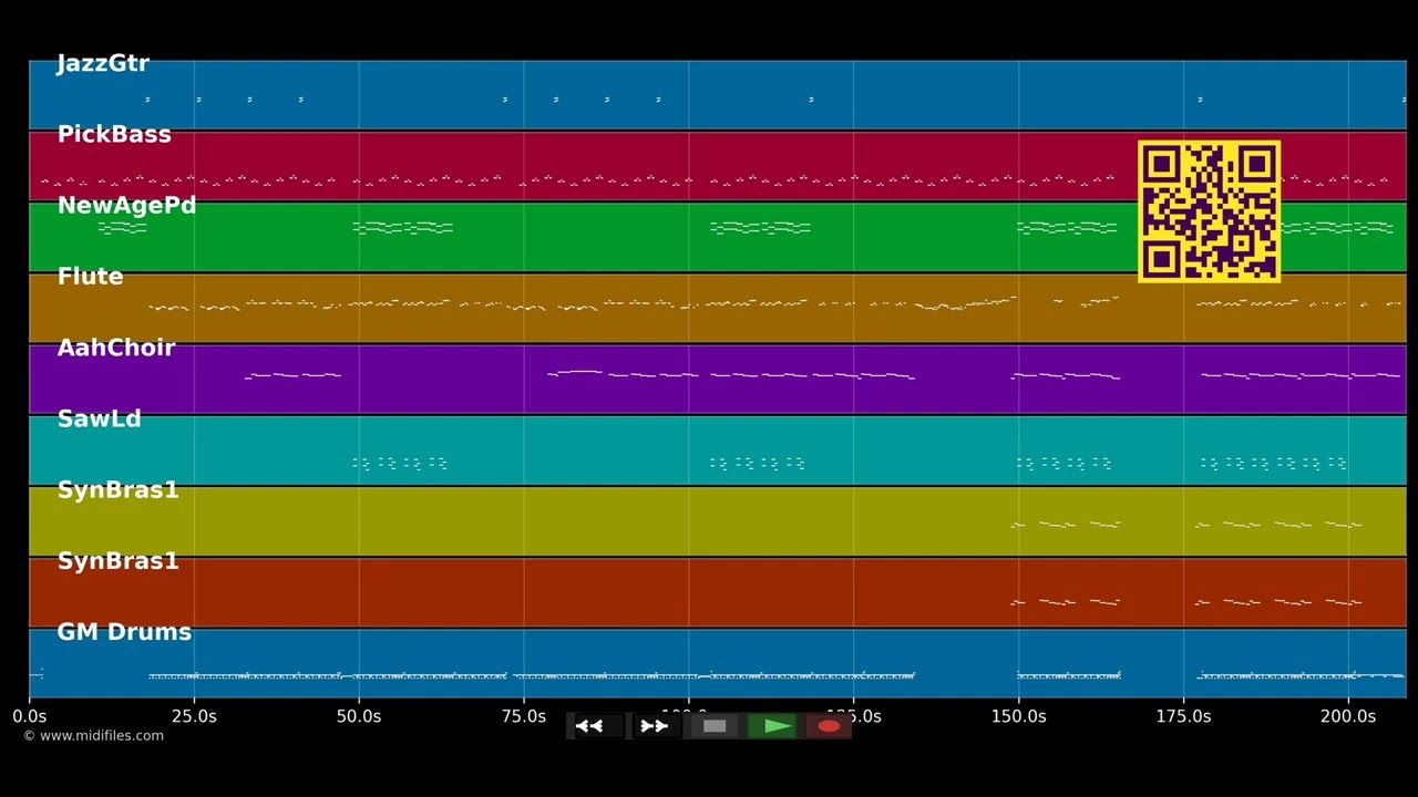 Sharks - Imagine Dragons (MIDI)