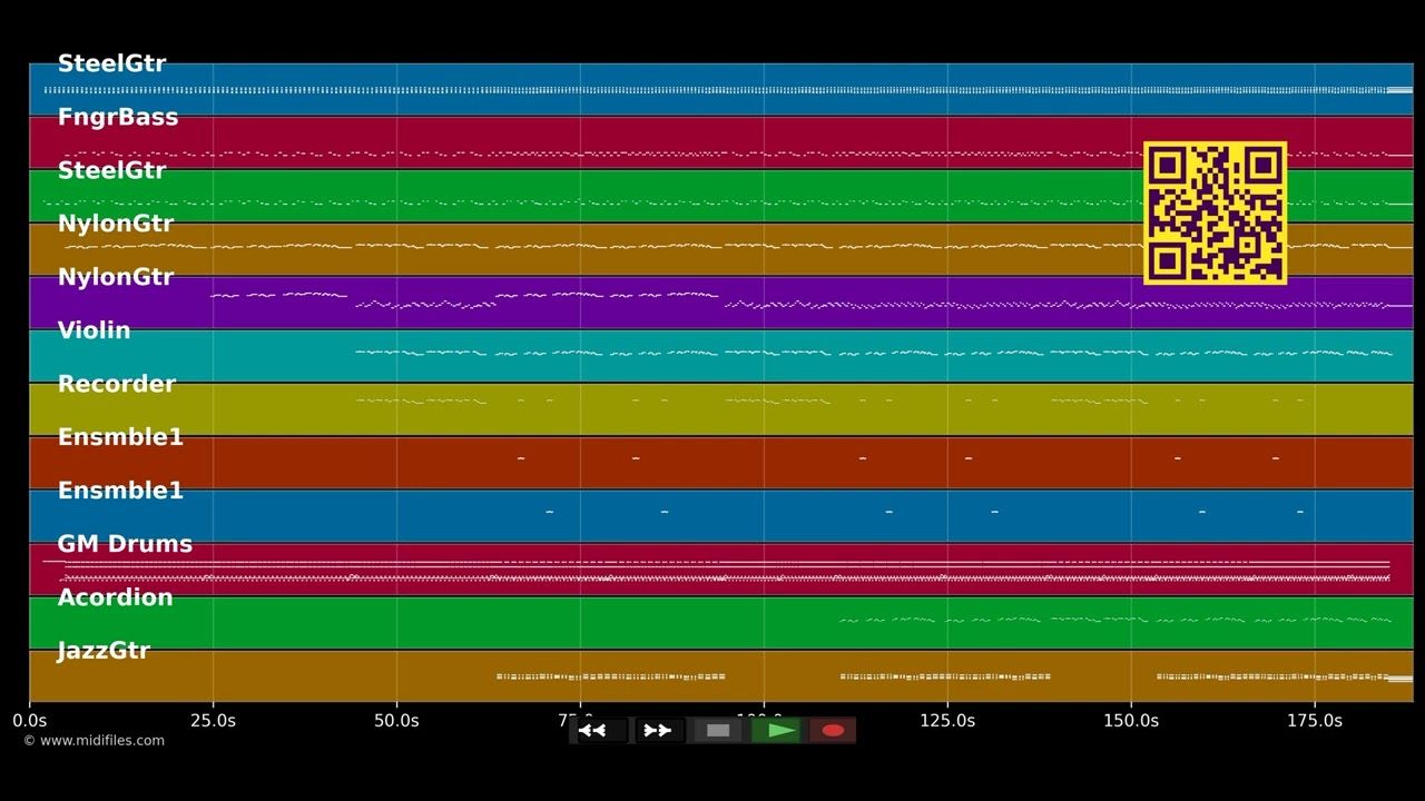 Sirtaki (keyboard cover) - Sirtaki (MIDI)