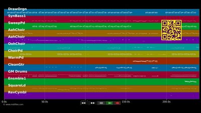 Time Of Our Lives - Pitbull &amp; Ne-Yo (MIDI)