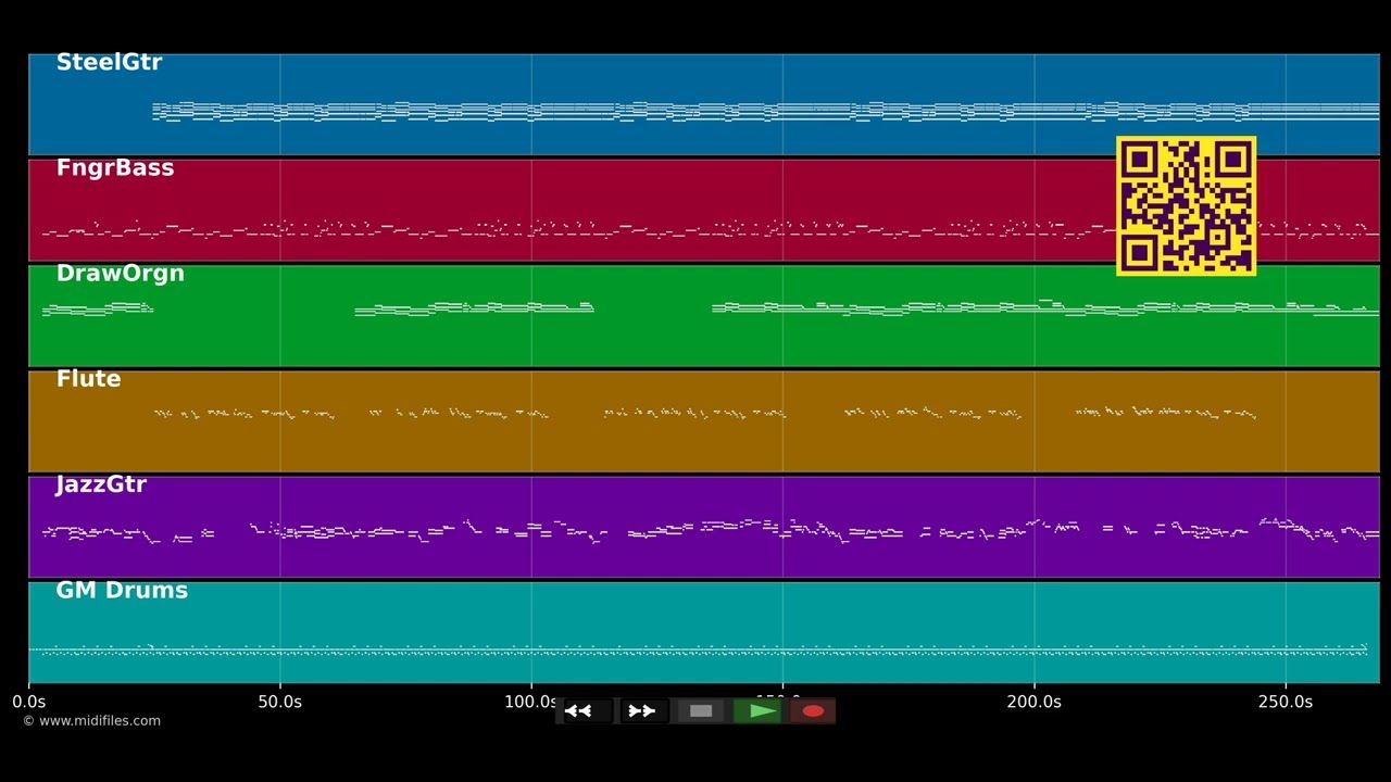 I and I (Infidels Alternate Take) - Bob Dylan (MIDI)