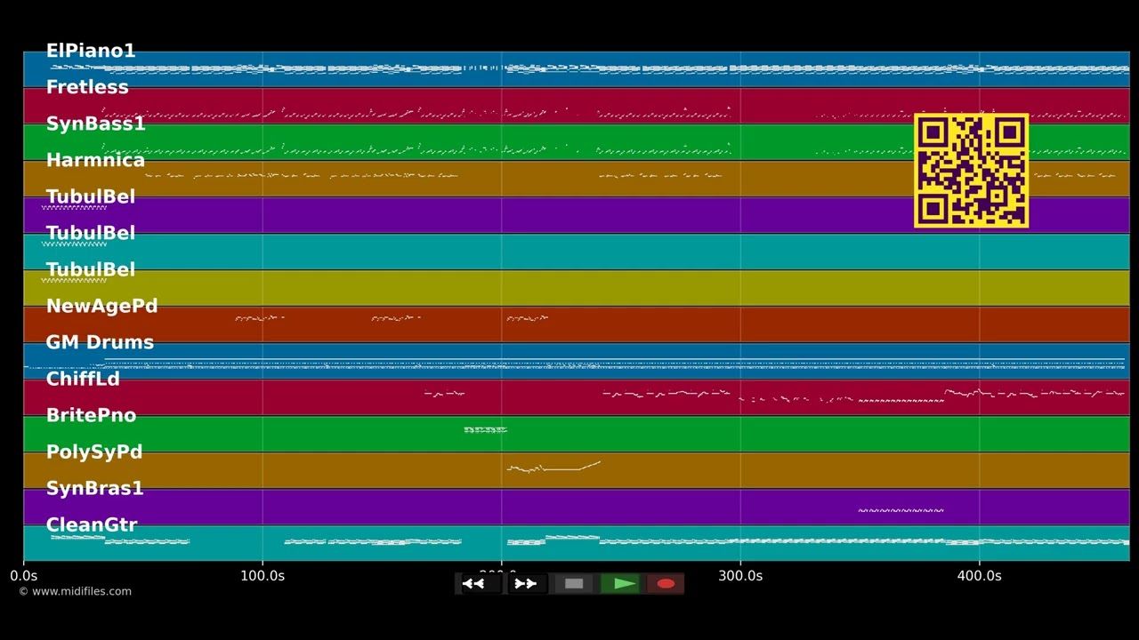 Messages from the Stars - The Rah Band (MIDI)