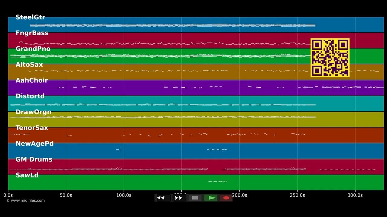 Hope - Perfect Strangers (MIDI)