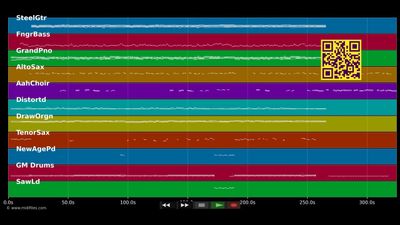 Hope - Perfect Strangers (MIDI)