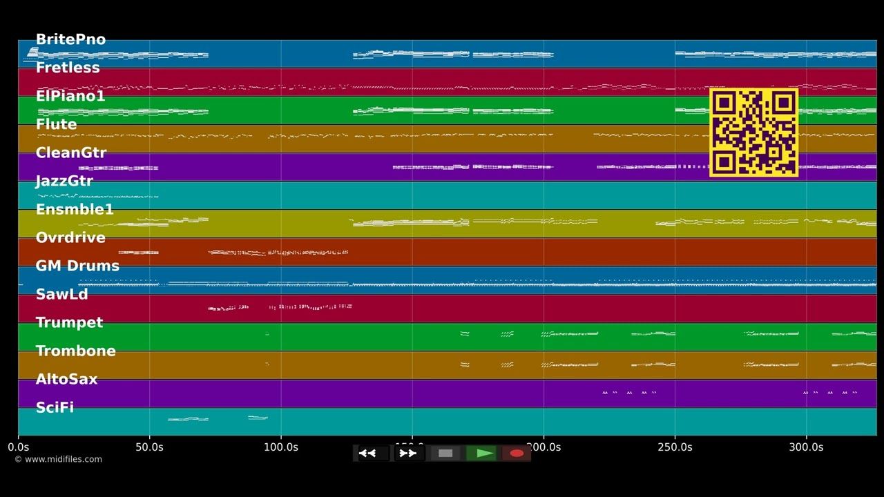 Medley Gloria Gaynor - Gloria Gaynor (MIDI)