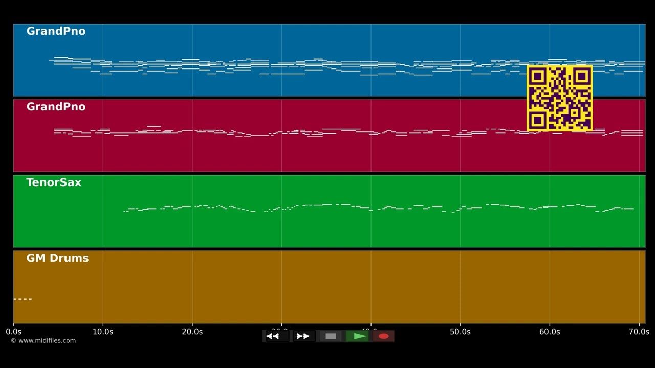 Wyoming state song (Anthem) - Anthem (MIDI)