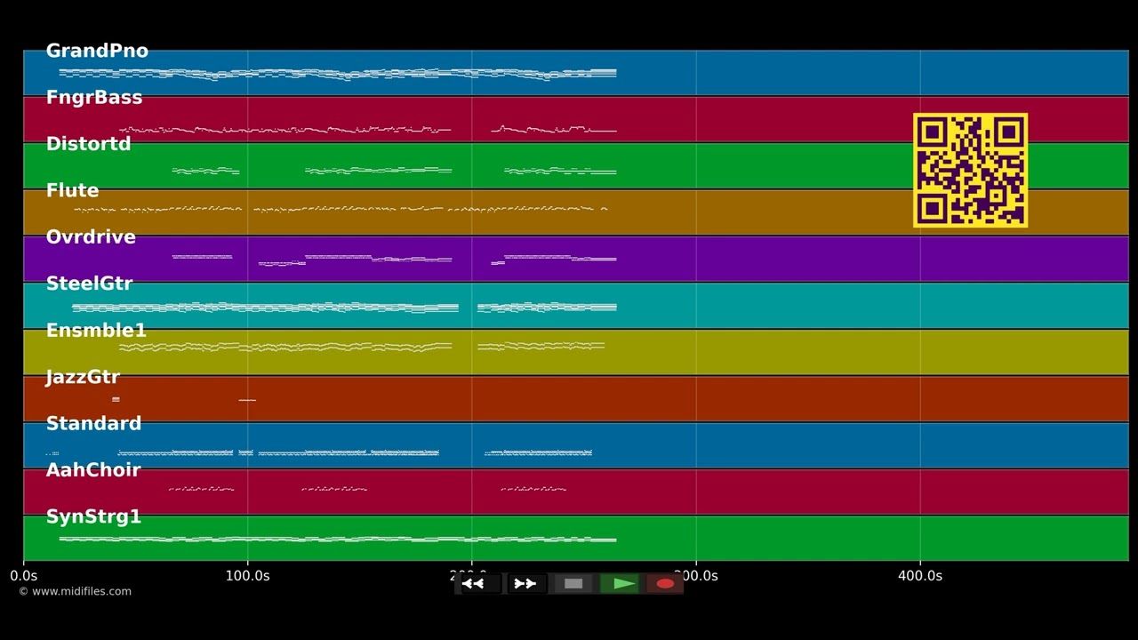 What About Now - Daughtry (MIDI)