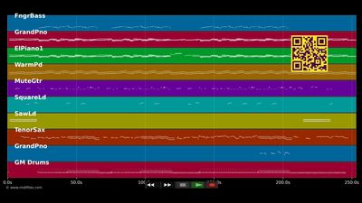 All The Way - Richard Elliot (MIDI)