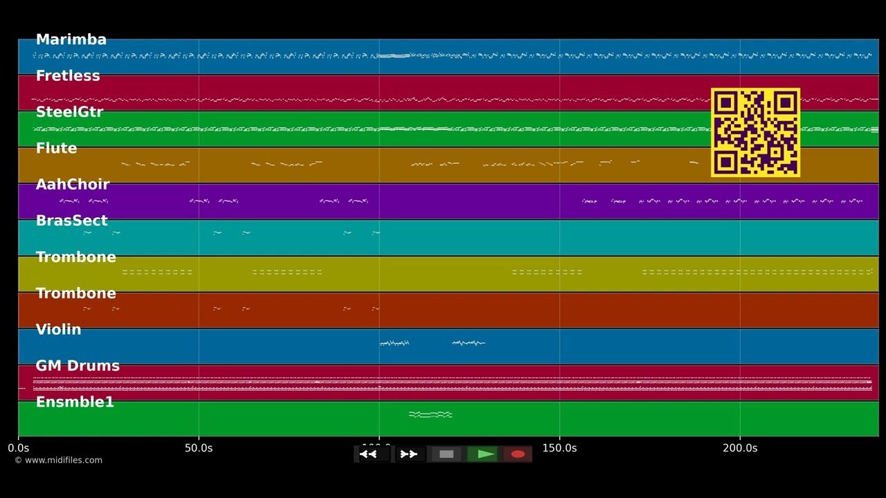 Balancé - Pascal Vallot (MIDI)
