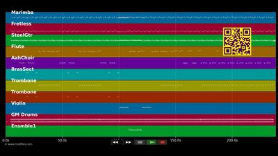 Balancé - Pascal Vallot (MIDI)