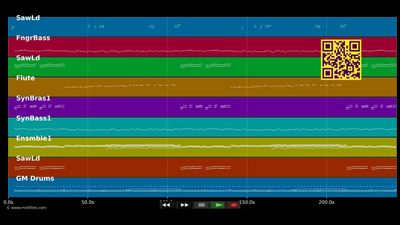 Win The Race - Amadeus Liszt (MIDI)