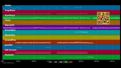 We Are (Upclose Concert) - Haevn (MIDI)