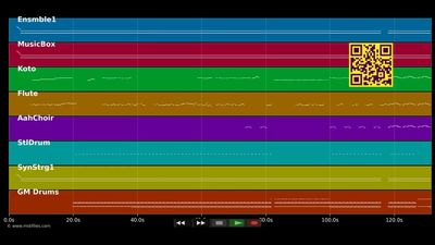 I'm so good at yoga - Gabrielle Ruiz (MIDI)