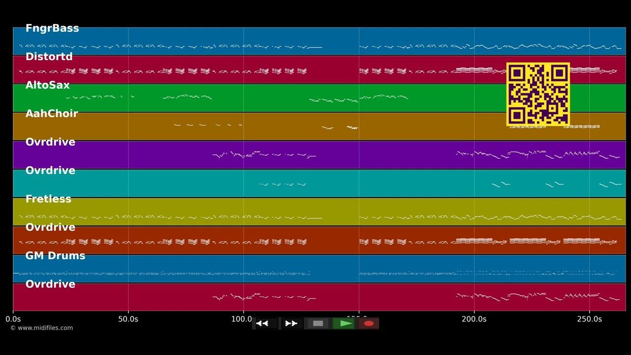 The Ocean - Led Zeppelin (MIDI)